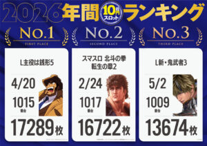 月間ランキング