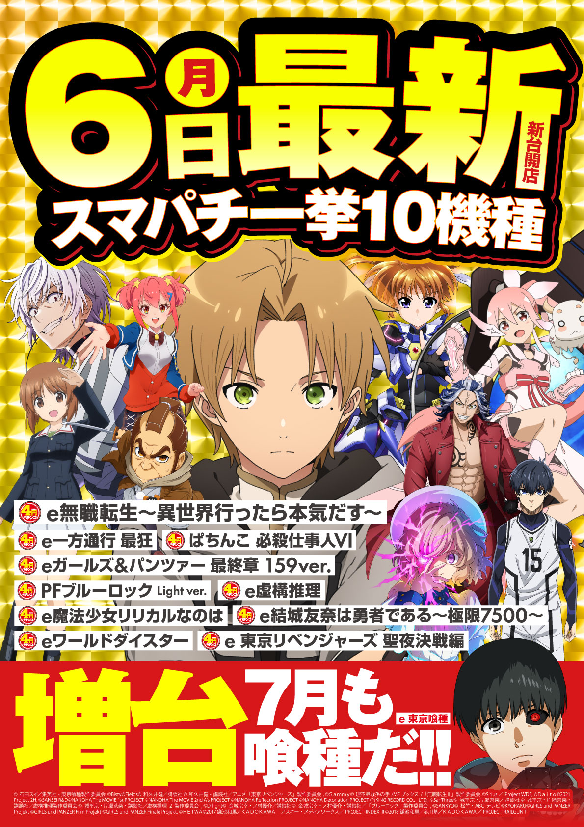 ヒノマル江古田7月6日(月)機種スペックおさらい | パチンコ&スロット