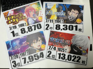 ＰＳともにランキング更新