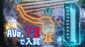 こ、これが、フェアシステムの力か・・・